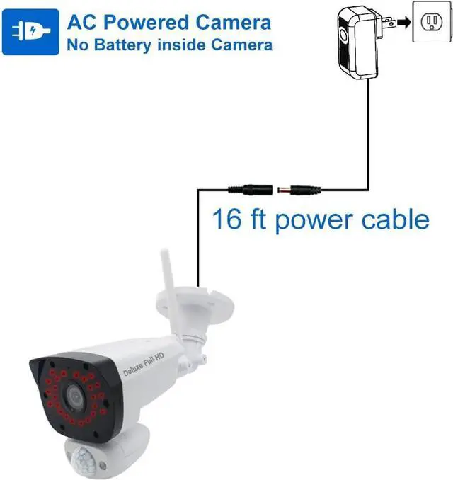 Alt view image 4 of 7 - Gadpiparty Deluxe VS5072 Wireless Security Camera System with 7" LCD Monitor and 2 pcs. 1080p HD Cameras, Two-Way Audio, Free APP, 32GB SD Card and Battery Installed