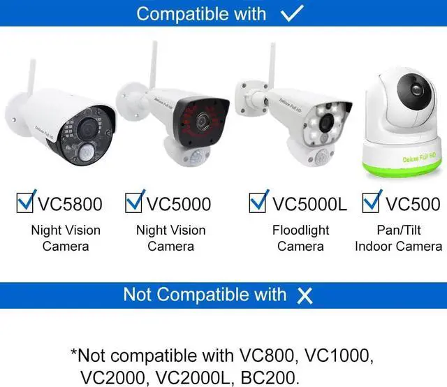 Alt view image 7 of 7 - Gadpiparty Deluxe VS5072 Wireless Security Camera System with 7" LCD Monitor and 2 pcs. 1080p HD Cameras, Two-Way Audio, Free APP, 32GB SD Card and Battery Installed