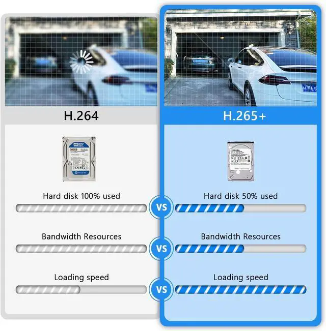 Alt view image 7 of 7 - Gadpiparty MOVOLS PoE Security Camera System, 4 x 8MP(4K) Pan/Tilt PoE 360 Camera Outdoor, Person/Vehicle Detect, Spotlight Siren, Color Night Vision, 8CH 8MP NVR with 2TB HDD