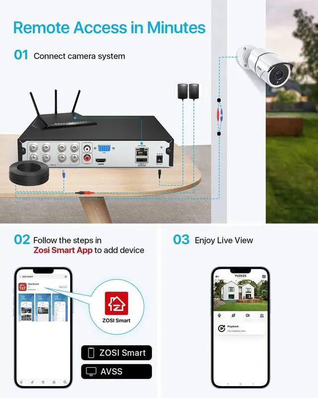 Alt view image 6 of 7 - Gadpiparty ZOSI 5MP Lite Home Security Camera System,H.265+ 8Channel CCTV DVR and 4PCS 1920TVL 1080p Weatherproof Outdoor Indoor Surveillance Cameras,120ft Night Vision,Remote Access,No Hard Drive