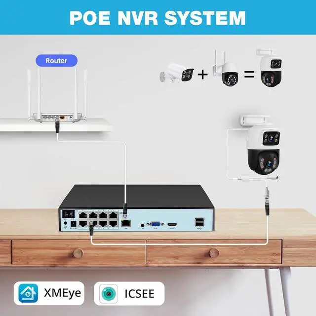 Alt view image 5 of 7 - Gadpiparty Cameras System for Home Security,8 CH POE NVR Wired Camera System with 2 X 6MP Dual Lens Night Vision Detection,2TB HDD, 2-Way Talk,360°View Video Surveillance for House,Indoor/Outdoor