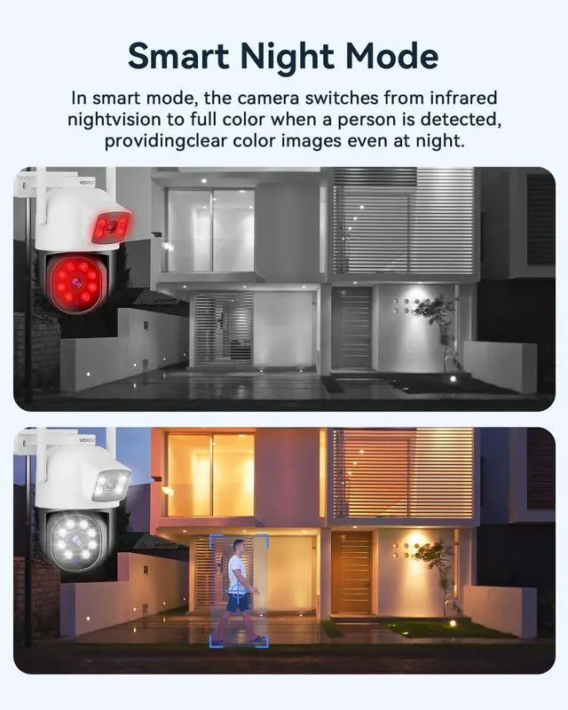 Alt view image 5 of 7 - Gadpiparty Wireless Security Camera System, 3pcs 2K Dual Lens Linkage PTZ Cameras for Home Security System Outdoor, 2.4G/5G WiFi, Auto Tracking, Human Detection Alarm, Color Night Vision, 16CH NVR (5