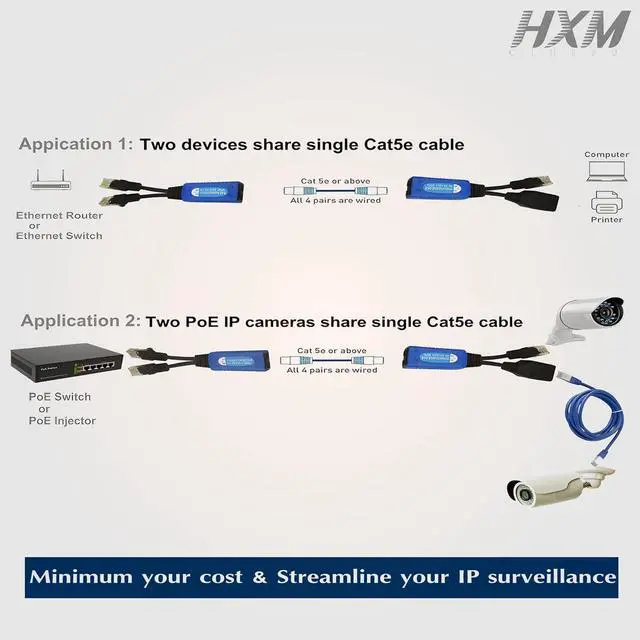Alt view image 4 of 6 - Gadpiparty 8 Pair PoE Ethernet Splitter, Cat5 Combiner, RJ45 Sharing Kits for IP Security Camera Surveillance System-16Pack
