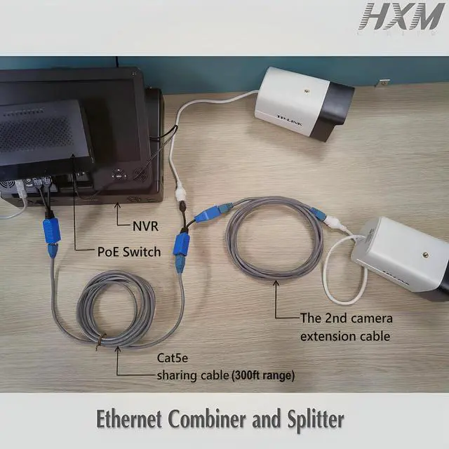 Alt view image 5 of 6 - Gadpiparty 8 Pair PoE Ethernet Splitter, Cat5 Combiner, RJ45 Sharing Kits for IP Security Camera Surveillance System-16Pack