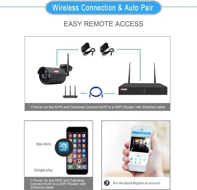 Alt view image 5 of 7 - Gadpiparty 3MP 8 Camera Security System Wireless, 8 CH Surveillance Cameras for Home Security/Indoor/Outdoor, Remote Access/Weatherproof Recording, Waterproof, 2TB HD