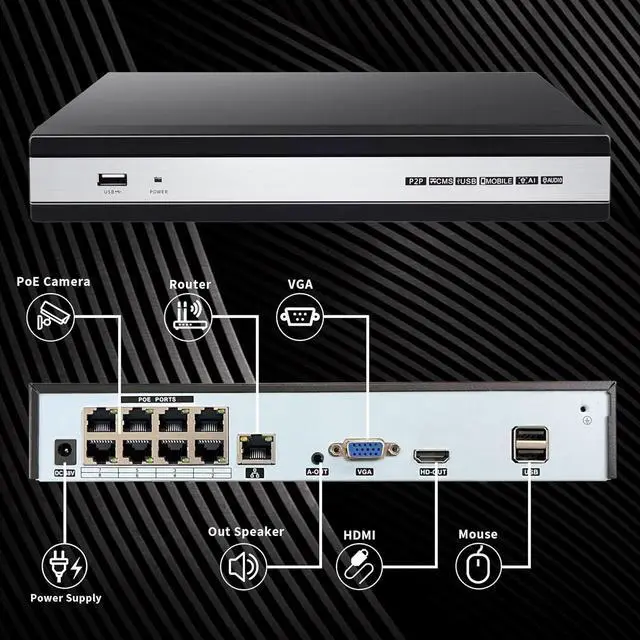 Alt view image 2 of 6 - Gadpiparty 4K 8CH PoE NVR(1080p/3MP/4MP/5MP/6MP/8MP) PoE Network Video Recorder-Supports up to 8×8MP @25fps Home Security Camera System Pre-Installed 2TB (Up to 6TB) Hard Drive