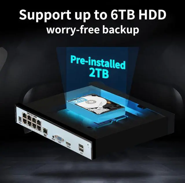 Alt view image 4 of 6 - Gadpiparty 4K 8CH PoE NVR(1080p/3MP/4MP/5MP/6MP/8MP) PoE Network Video Recorder-Supports up to 8×8MP @25fps Home Security Camera System Pre-Installed 2TB (Up to 6TB) Hard Drive