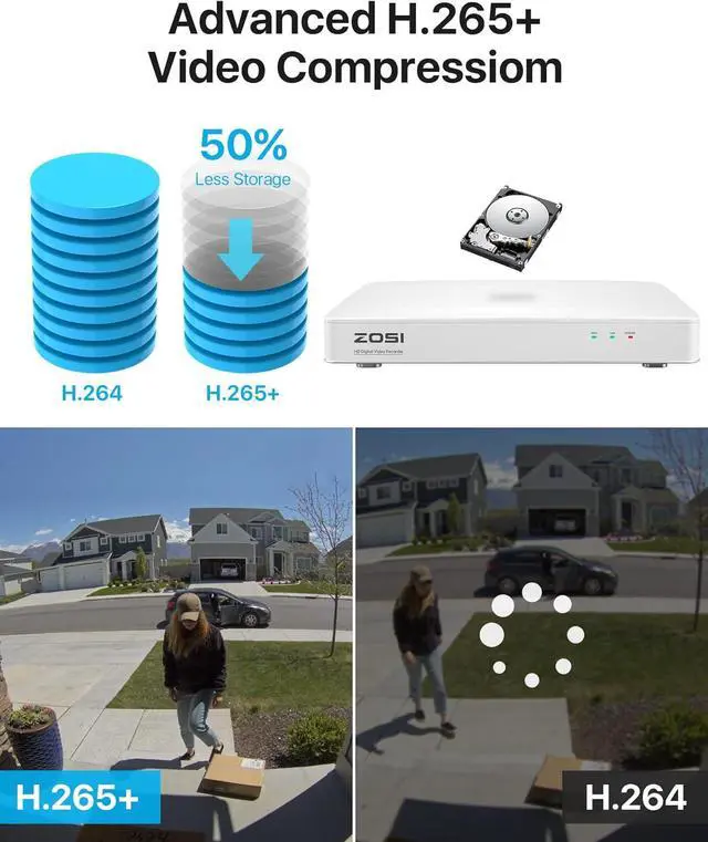 Alt view image 6 of 7 - Gadpiparty ZOSI H.265+ 8CH Security Cameras System, 5MP Lite 8 Channel Security DVR Recorder with 1TB Hard Drive and 4 x 1080P 1080p Home Security Cameras, for Outdoor Indoor 24/7 Surveillance