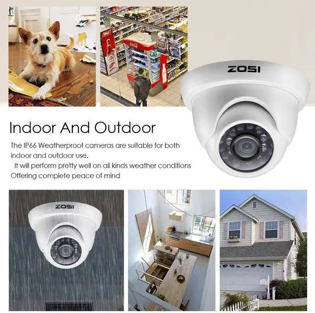 Alt view image 7 of 7 - Gadpiparty ZOSI 16Channel 1080P HD Security Camera System 2TB Hard Drive, 16CH 4-in-1 DVR with 4 Bullet Cameras, 8 Dome Cameras Waterproof Surveillance Indoor Outdoor Cameras, Remote Home Monitoring