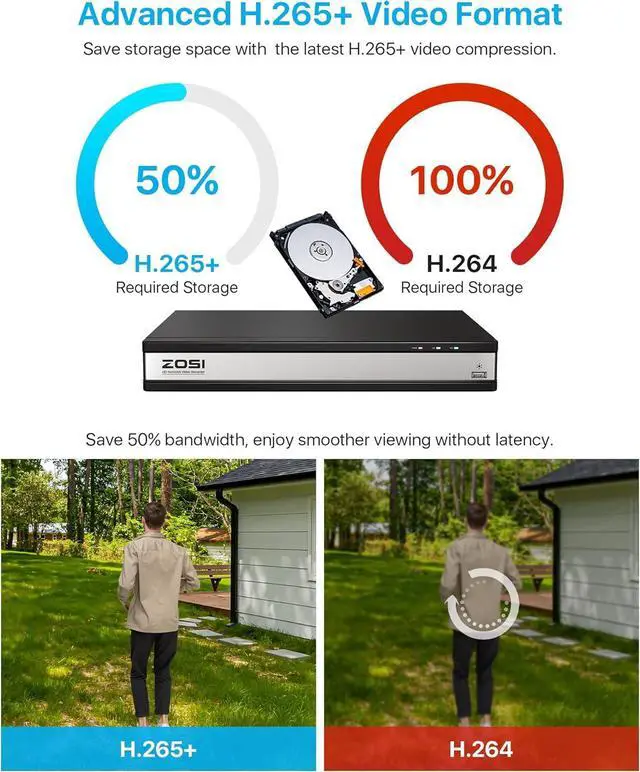 Alt view image 4 of 7 - Gadpiparty ZOSI 16CH PoE Security Camera System, 8MP 16 Channel CCTV NVR with 3TB HDD,8pcs Wired 5MP PoE IP Cameras Outdoor Indoor