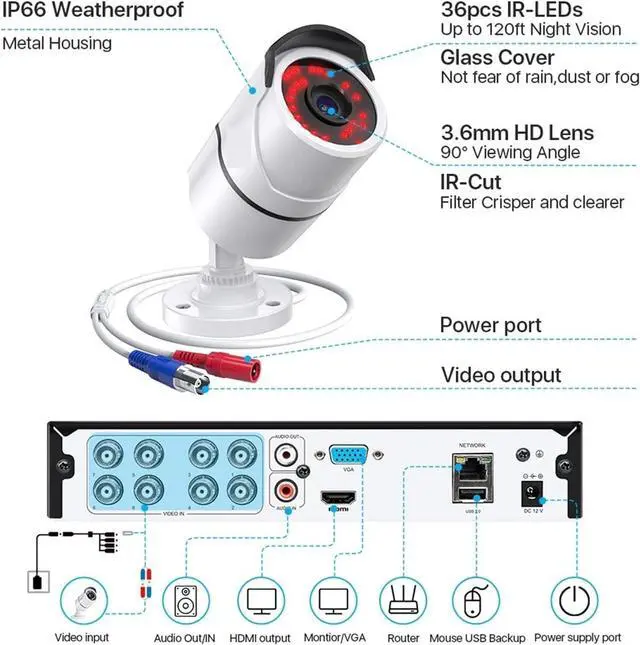 Alt view image 7 of 7 - Gadpiparty Security Camera Security Cameras System with Audio 8CH 5MP Lite DVR 8 * 1080P 2MP Day/Night Vision Outdoor Home CCTV Surveillance Cameras No Monthly Fee (Build-in HDD : None Color : White)