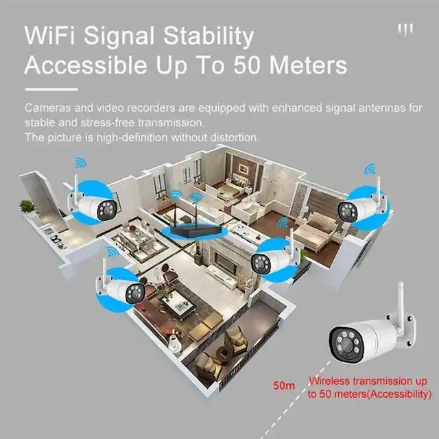 Alt view image 5 of 7 - Gadpiparty 8CH 5MP Wireless WiFi Home Security Camera System with 8 Cameras, 2K HD Weatherproof Surveillance Camera NVR Kit with Motion Detection, Remote Viewing, Night Vision