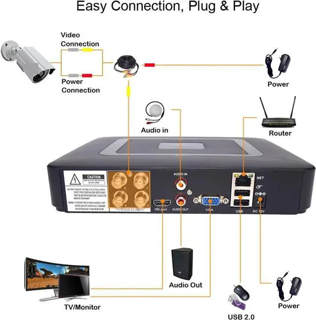 Alt view image 4 of 7 - Gadpiparty 1080P 720P Security Camera System DVR Kit Video Surveillance Set 2MP/1MP Metal 2PCS Camera 4CH DVR Waterproof Night Vision CCTV(1080P Camera,A/U)