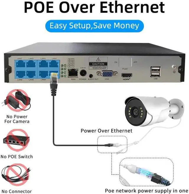 Alt view image 5 of 7 - Gadpiparty 8CH 4K POE Home Security Cameras System with 1T Hard Disk, Outdoor 8MP Plug and Play Surveillance NVR Kit with 2 Way Audio, Color Night Vision, Remote Viewing