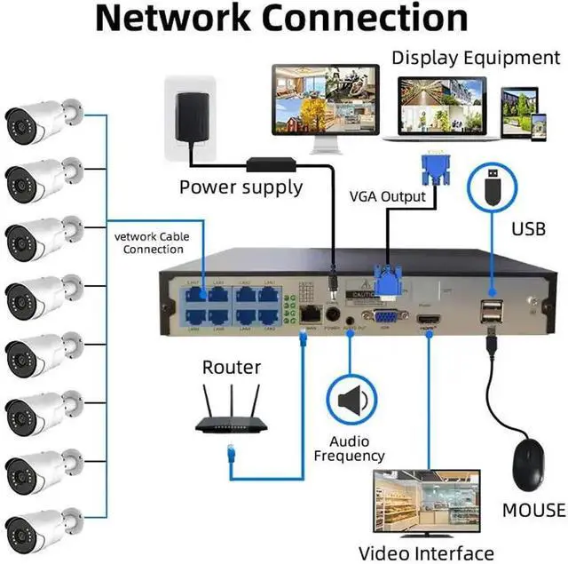 Alt view image 7 of 7 - Gadpiparty 8CH 4K POE Home Security Cameras System with 1T Hard Disk, Outdoor 8MP Plug and Play Surveillance NVR Kit with 2 Way Audio, Color Night Vision, Remote Viewing