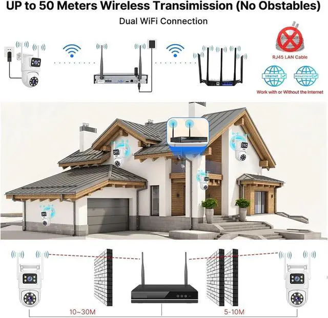Alt view image 4 of 7 - Gadpiparty 6MP WiFi Dual Lens Camera Security System Kit 3K IP Cameras with 16CH NVR Recorder Set P2P Video CCTV Surveillance System(None,10CH NVR 8 Cameras_U/K)