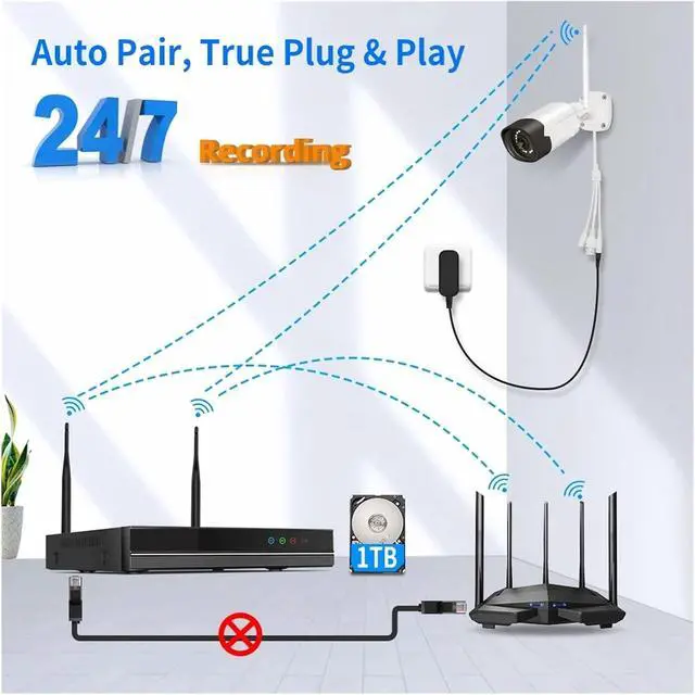 Alt view image 3 of 7 - Gadpiparty 5MP WiFi Surveillance Camera System Color Night Vision P2P Wireless Street Security CCTV Camera Kit 10CH Wireless NVR Set(None,10)