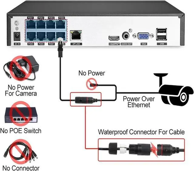 Alt view image 3 of 7 - Gadpiparty Security Camera System 8MP 4K POE NVR Kit CCTV Audio Recording Outdoor AI Color Night Vision Video Surveillance IP Camera Set(None,8CH NVR and 6 Camera)