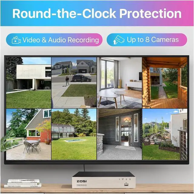 Alt view image 5 of 7 - Gadpiparty 1080p Video Surveillance System 8CH HD-TVI CCTV DVR with HD 2.0MP in/Outddor Wired Dome Security Cameras Kit(1T,8CH DVR x 8 Cameras)