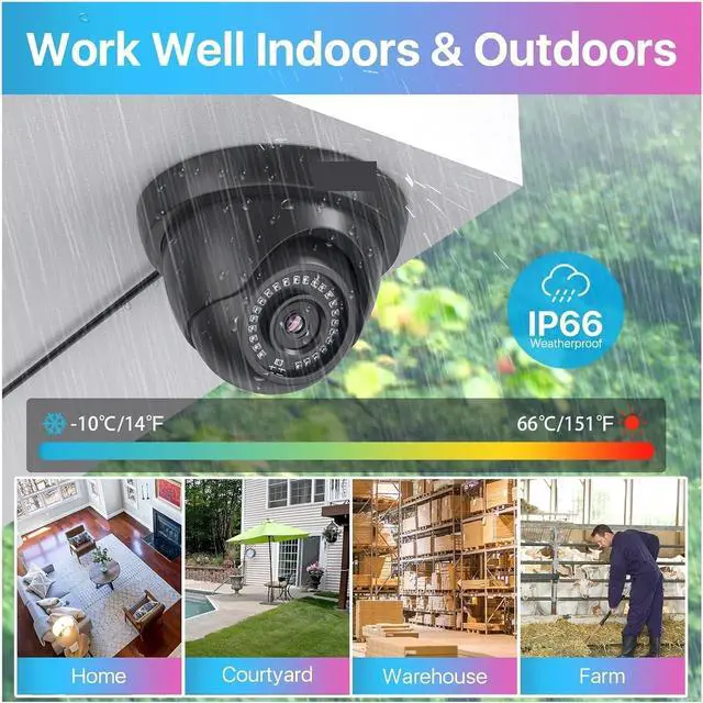 Alt view image 6 of 7 - Gadpiparty 1080p Video Surveillance System 8CH HD-TVI CCTV DVR with HD 2.0MP in/Outddor Wired Dome Security Cameras Kit(1T,8CH DVR x 8 Cameras)