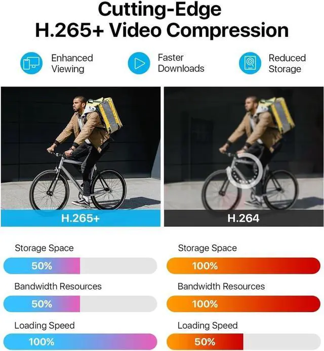 Alt view image 6 of 7 - Gadpiparty 8CH Wired CCTV System H.265+ 5MP Lite HD-TVI DVR Kit 1080p 2MP Home Security Outdoor Night Vision Video Surveillance Camera(1T)