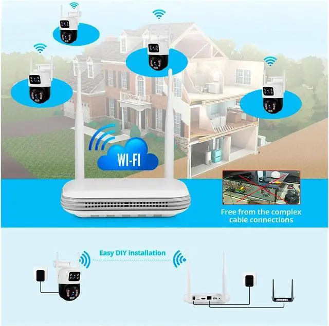 Alt view image 5 of 7 - Gadpiparty 6MP Full HD 8CH Wireless NVR Security WiFi IP Dual Lens Camera System Kit Outdoor Surveillance CCTV Audio Video Recorder(None,6PCS 6MP Dual Lens)