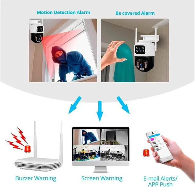 Alt view image 6 of 7 - Gadpiparty 6MP Full HD 8CH Wireless NVR Security WiFi IP Dual Lens Camera System Kit Outdoor Surveillance CCTV Audio Video Recorder(None,6PCS 6MP Dual Lens)