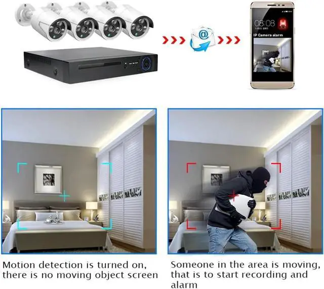 Alt view image 5 of 5 - Gadpiparty 4CH NVR POE Security Monitoring Kit Closed Circuit TV System Full HD Anti-Vandalism Infrared 1080P Camera Home Outdoors(4CH1080P)