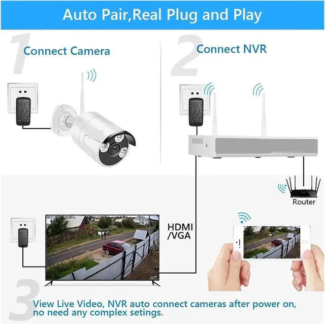 Alt view image 5 of 7 - Gadpiparty 5MP 8CH Wireless CCTV System 1920P Outdoor Waterproof WiFi IP Security Camera Audio Record P2P Video Surveillance Kit(None,8CH NVR with 6 Cam)