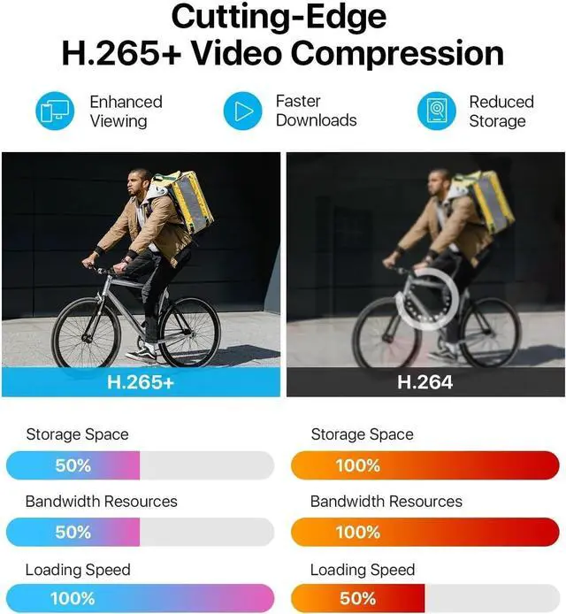 Alt view image 5 of 6 - Gadpiparty 2MP Home Wired Security System H.265+ 8CH DVR 4/8pcs 1080p Night Vision Outdoor Waterproof Video Surveillance Camera Kits(None,14)