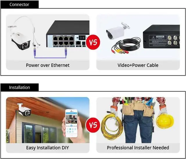 Alt view image 4 of 7 - Gadpiparty 8MP Security Camera System 4K POE NVR Outdoor Video Surveillance Kit Home IP CCTV Camera Set(None,4CH NVR and 4 Camera)