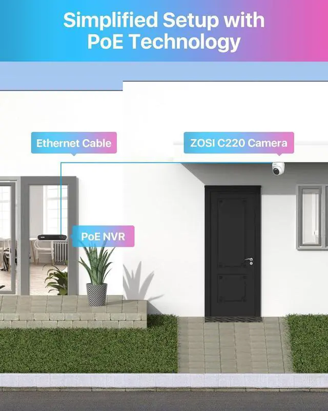 Alt view image 2 of 7 - Gadpiparty ZOSI C220 4MP QHD 2.5K Add-On PoE IP Camera with Cable, 1440p Surveillance Outdoor Camera to Home Security System, Only Work with Our PoE NVR, 100ft IR Night Vision, AI Human Detection, On