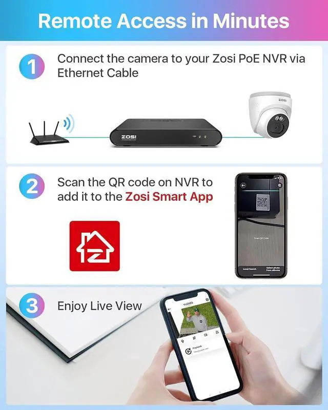 Alt view image 6 of 7 - Gadpiparty ZOSI C220 4MP QHD 2.5K Add-On PoE IP Camera with Cable, 1440p Surveillance Outdoor Camera to Home Security System, Only Work with Our PoE NVR, 100ft IR Night Vision, AI Human Detection, On