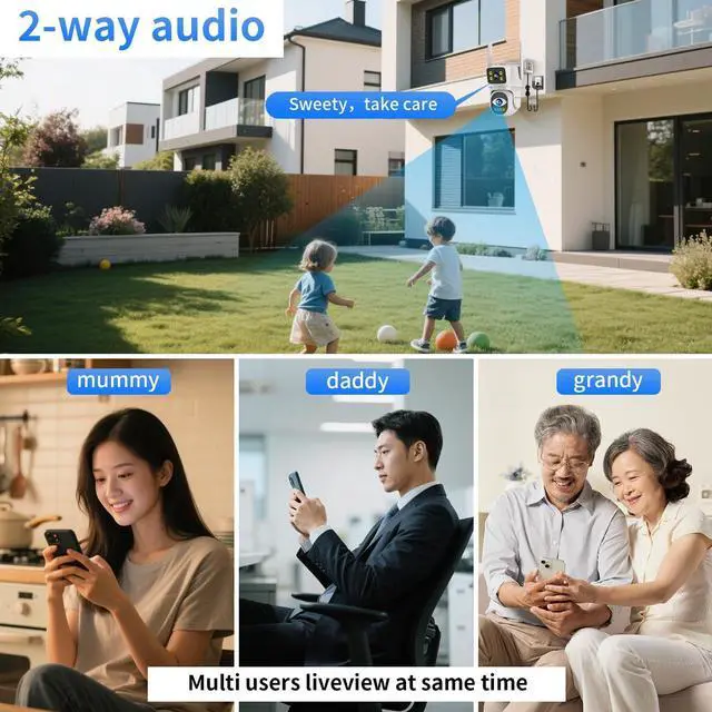 Alt view image 6 of 7 - Gadpiparty Dual Lens Cameras for Home Security,2.4G/5G PTZ Outdoor Plug-in Camera,Motion Tracking,Night Vision,24/7 Continous Recording,Work With NVR/DVR Surveillance System,Weather Proof,SD/Cloud St