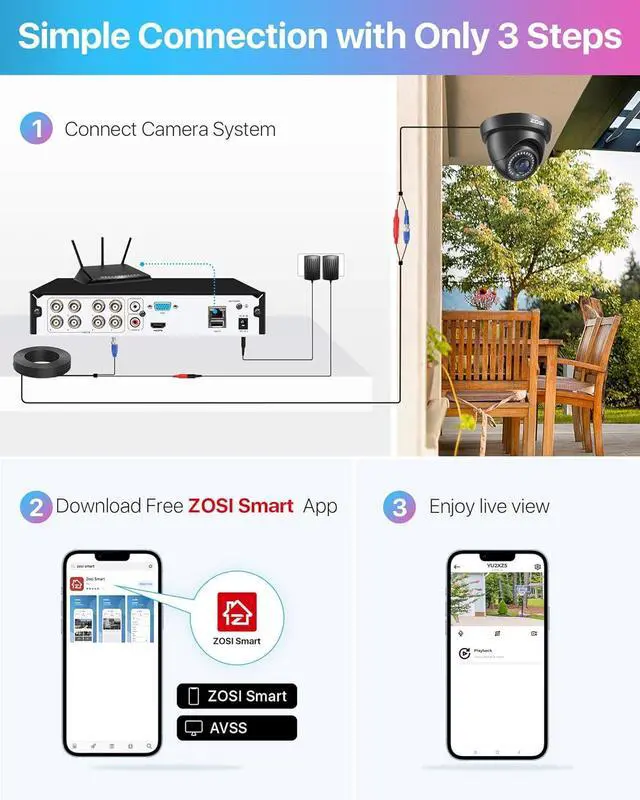 Alt view image 7 of 7 - Gadpiparty ZOSI 1080p Home Security Cameras System with AI Human/Vehicle Detection,H.265+ 8CH CCTV DVR and 4pcs 2.0MP 1920TVL Surveillance Cameras Indoor Outdoor,80ft Night Vision,Remote Access(No HD