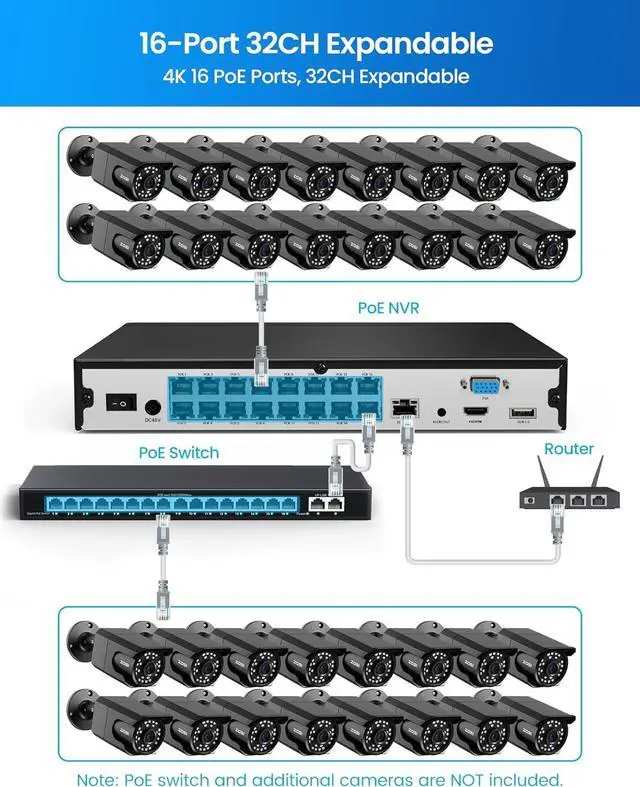 Alt view image 7 of 7 - Gadpiparty ZOSI 4K 16CH PoE Security Camera System, 8 x 8MP PoE IP Camera Outdoor Indoor with Human Detection, 100ft IR Night Vision, IP66 Weatherproof, 4K 16CH H.265+ NVR with 4TB HDD for 24/7 Audio