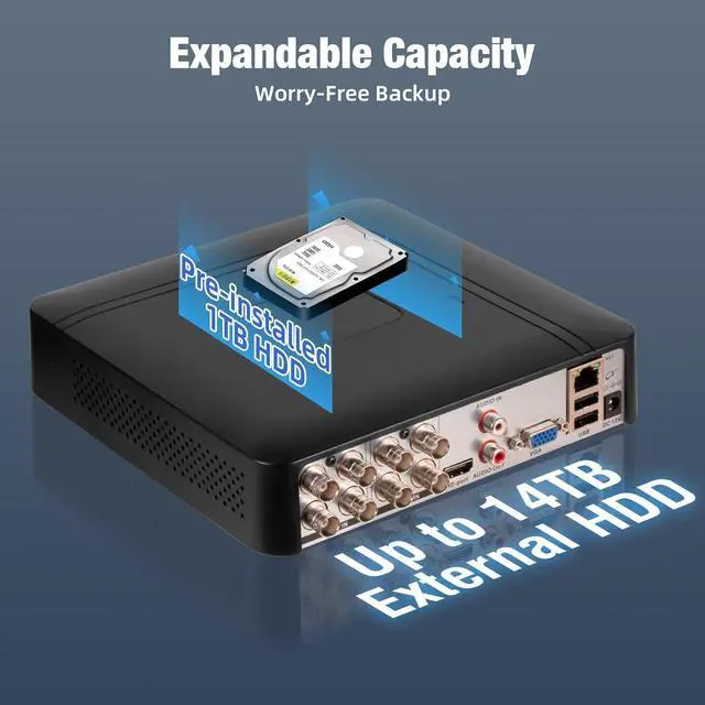 Alt view image 2 of 7 - Gadpiparty Fuers H.265+ 8CH Security DVR Recorder for Home Security Camera System, dvr 8 Channel for HD-TVI/CVI/XVI/AHD/IP Analog Security Camera, 24/7 Recording to Pre-Installed 1TB Hard Drive,Remot