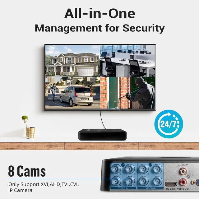 Alt view image 3 of 7 - Gadpiparty Fuers H.265+ 8CH Security DVR Recorder for Home Security Camera System, dvr 8 Channel for HD-TVI/CVI/XVI/AHD/IP Analog Security Camera, 24/7 Recording to Pre-Installed 1TB Hard Drive,Remot