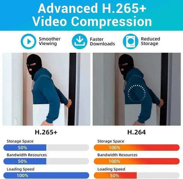 Alt view image 5 of 7 - Gadpiparty Fuers H.265+ 8CH Security DVR Recorder for Home Security Camera System, dvr 8 Channel for HD-TVI/CVI/XVI/AHD/IP Analog Security Camera, 24/7 Recording to Pre-Installed 1TB Hard Drive,Remot