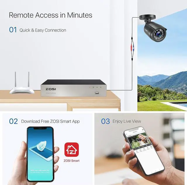 Alt view image 7 of 7 - Gadpiparty ZOSI 3K Lite Security Camera System Outdoor,8pcs 1920TVL 1080P Home Surveillance Cameras,80ft Night Vision,Remote Access,8 Channel H.265+ 5MP Lite CCTV DVR with 1TB Hard Drive for 24/7 Rec