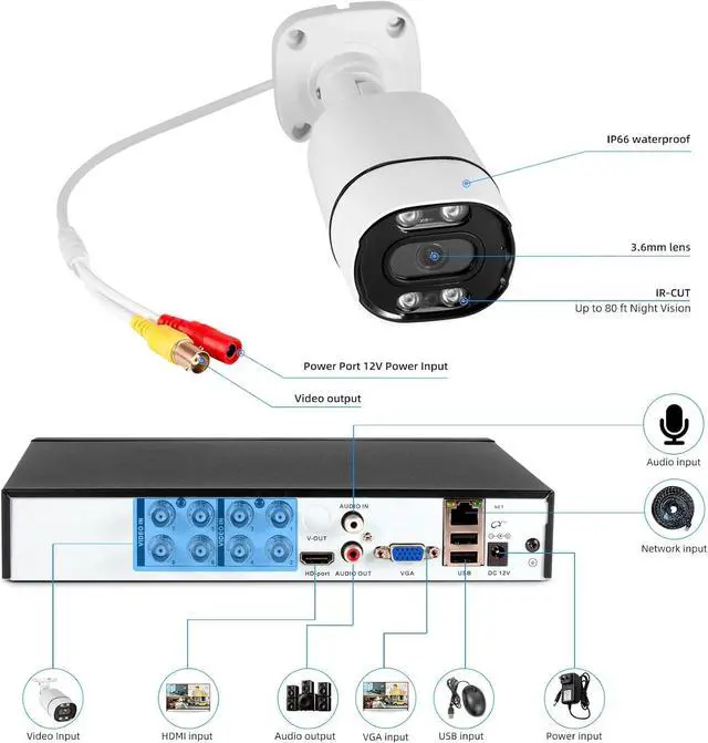 Alt view image 5 of 7 - Gadpiparty Fuers 8CH Security Camera System,H.265+ Surveillance Video Recorders with 2 x 2592P 5MP Wired IP66 Bullet Cameras,for Indoor Outdoor Use,500G HDD Included, Email Alert,Mobile APP & PC Remo