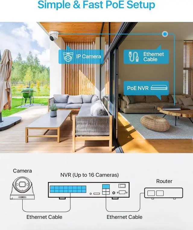 Alt view image 6 of 7 - Gadpiparty ZOSI 16CH 4K PoE Security Camera System with Person Vehicle Detection,8pcs 5MP PoE IP Cameras Outdoor Indoor,2 Way Audio,Color Night Vision,16CH 4K NVR Recorder with 4TB HDD for 24/7 Recor