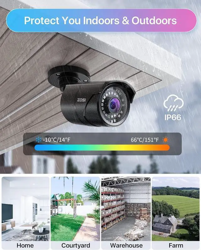 Alt view image 2 of 7 - Gadpiparty ZOSI 1080p H.265+ PoE Home Security Camera System Outdoor Indoor,8CH 5MP PoE NVR Recorder and (8) 1080p Surveillance Bullet IP Cameras with 120ft Long Night Vision ( 2TB Hard Drive Built-i