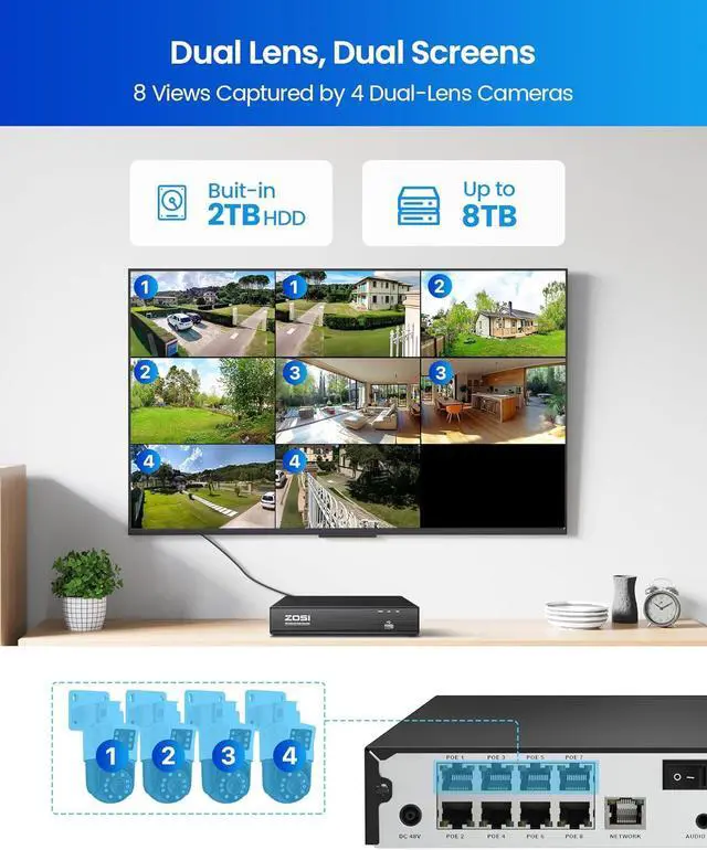 Alt view image 4 of 7 - Gadpiparty ZOSI 4K Dual-Lens PoE Security Camera System, 8 x 4K 8MP Pan/Tilt (2x4MP) PoE 360 Camera Outdoor, Person/Vehicle Detect, Spotlight Siren, Color Night Vision, 8CH 8MP NVR with 2TB HDD (16CH