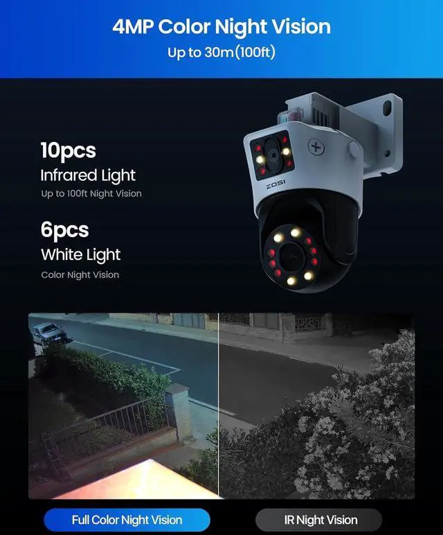 Alt view image 6 of 7 - Gadpiparty ZOSI 4K Dual-Lens PoE Security Camera System, 8 x 4K 8MP Pan/Tilt (2x4MP) PoE 360 Camera Outdoor, Person/Vehicle Detect, Spotlight Siren, Color Night Vision, 8CH 8MP NVR with 2TB HDD (16CH