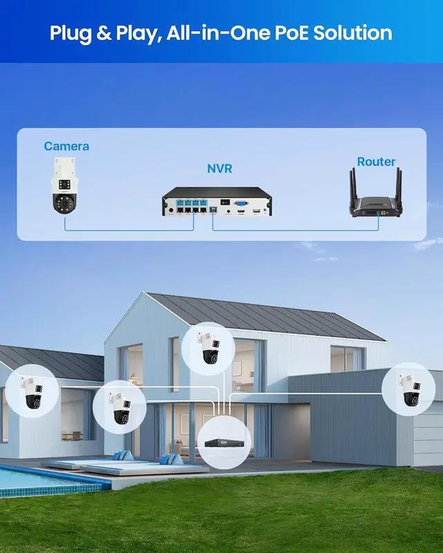 Alt view image 7 of 7 - Gadpiparty ZOSI 4K Dual-Lens PoE Security Camera System, 8 x 4K 8MP Pan/Tilt (2x4MP) PoE 360 Camera Outdoor, Person/Vehicle Detect, Spotlight Siren, Color Night Vision, 8CH 8MP NVR with 2TB HDD (16CH