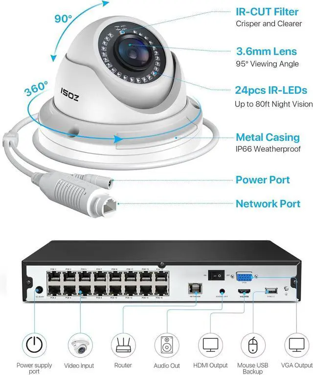 Alt view image 7 of 7 - Gadpiparty ZOSI 16CH 4K PoE Home Security Camera System Outdoor Indoor,H.265+ 16 Channel 8MP CCTV NVR with 4TB HDD for 24/7 Recording,10 x 5MP PoE IP Cameras,Night Vision,Motion Detection,Remote Acce