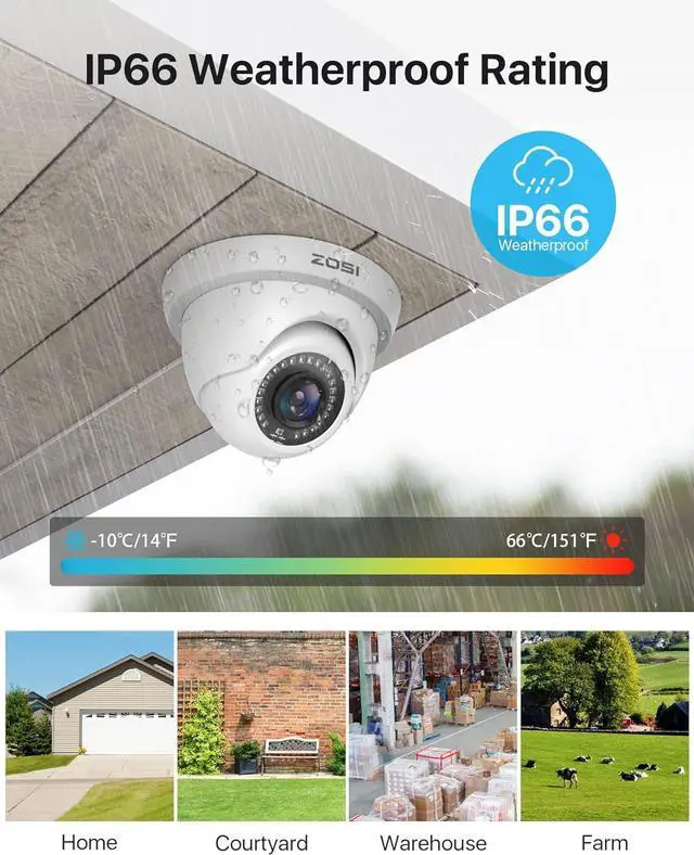 Alt view image 3 of 7 - Gadpiparty ZOSI 1080P H.265+ Home Security Camera System, 5MP Lite 8 Channel Surveillance DVR, 8 x 1080p Weatherproof CCTV Dome Camera Outdoor Indoor, Night Vision, Remote Access, 90° View Angle, 1TB