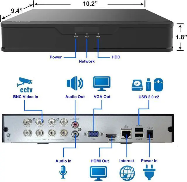 Alt view image 7 of 7 - Gadpiparty 1stPV H.265 8ch 5MP Lite Hybrid 5-in-1 TVI/AHD/CVI/IP Surveillance Video Recorder Standalone CCTV DVR NVR System for Analog & IP Security Cameras, Remote Access, Motion Detection, 1TB HDD