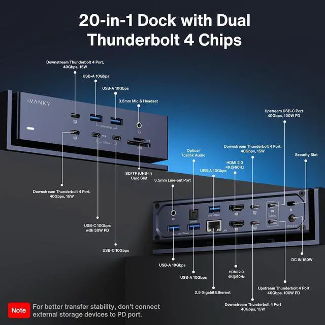 Alt view image 3 of 7 - iVANKY FusionDock Max 1 Dual Thunderbolt 4 Chips, 20-in-1 Quad 6K@60Hz Monitor MacBook Air Docking Station, 40Gbps Dock for MacM1/M2/M3/M4 Pro/Max, 2HDMI 2.0, 96W PD, 10Gbps USB, 2.5 GbE, SD/TF 4.0